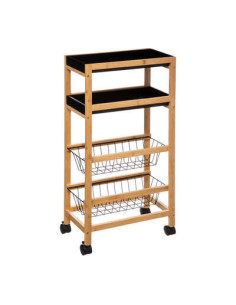 Trolley + Platx Amo...